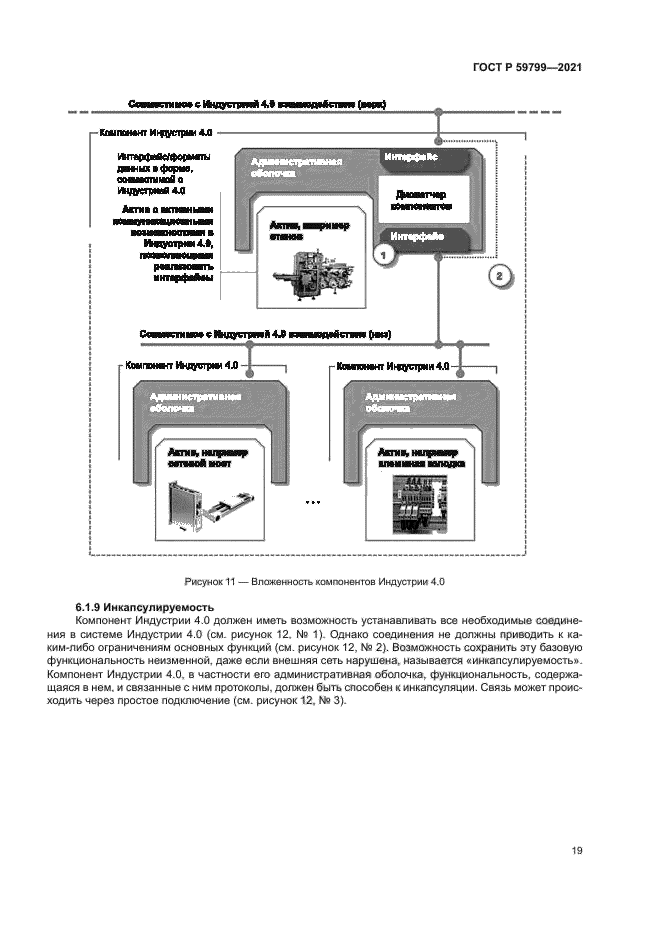 ГОСТ Р 59799-2021