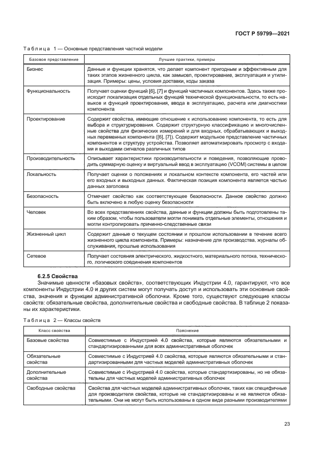 ГОСТ Р 59799-2021