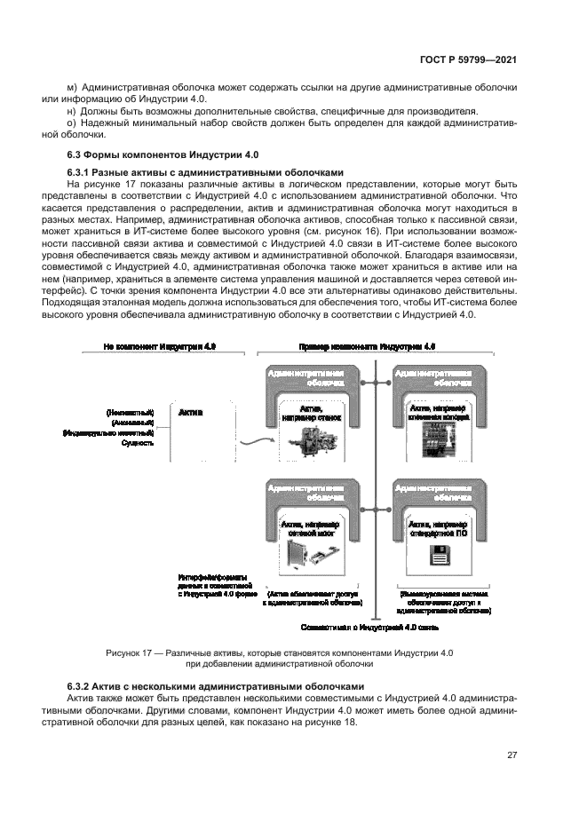 ГОСТ Р 59799-2021