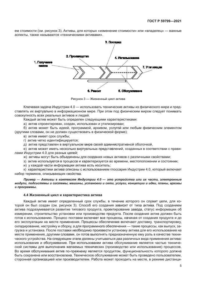 ГОСТ Р 59799-2021