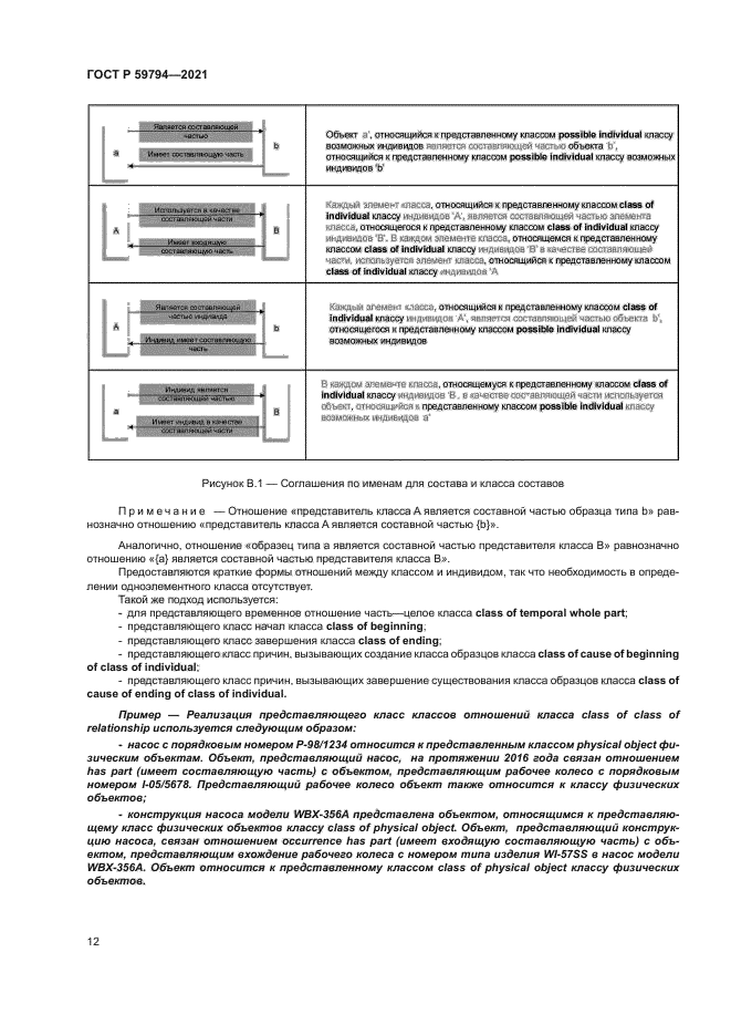 ГОСТ Р 59794-2021