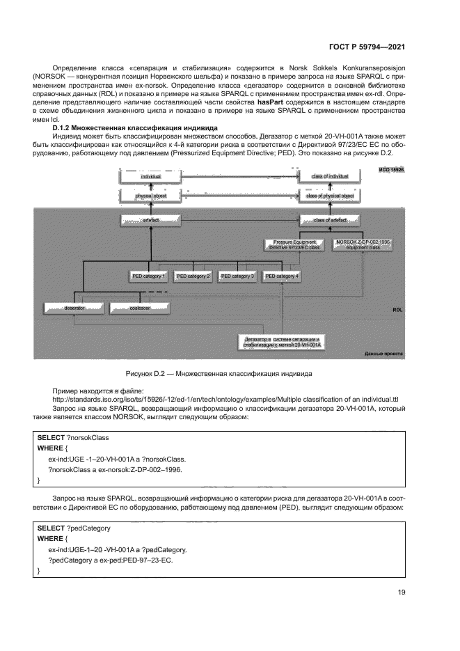 ГОСТ Р 59794-2021
