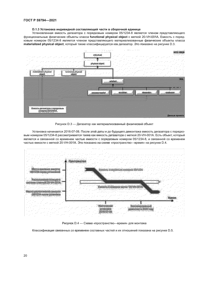 ГОСТ Р 59794-2021
