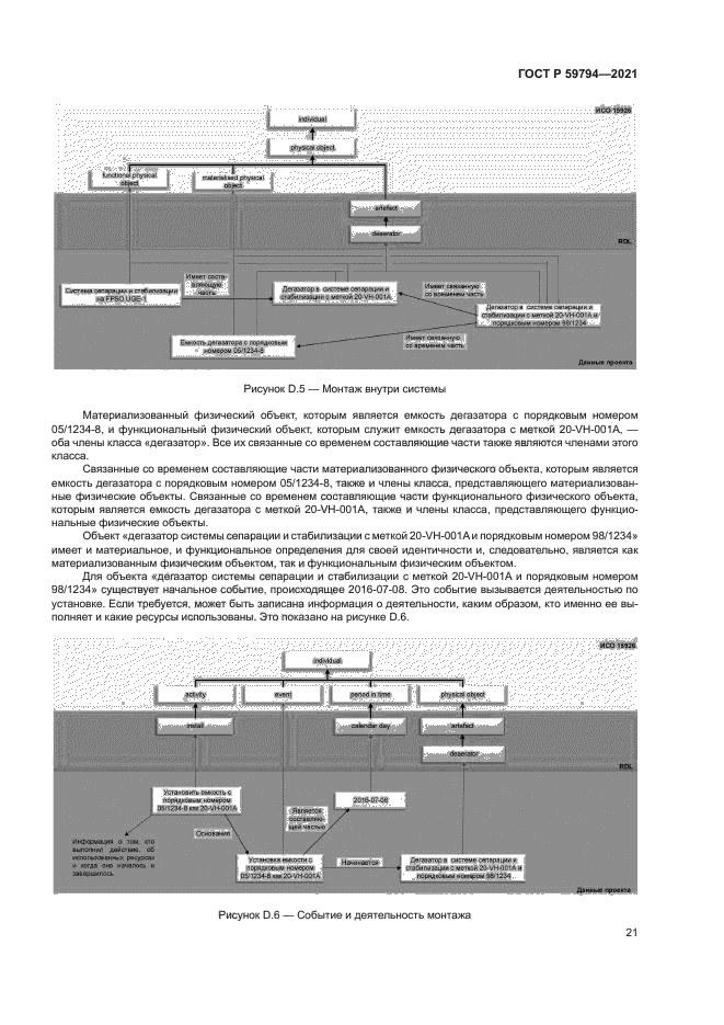 ГОСТ Р 59794-2021