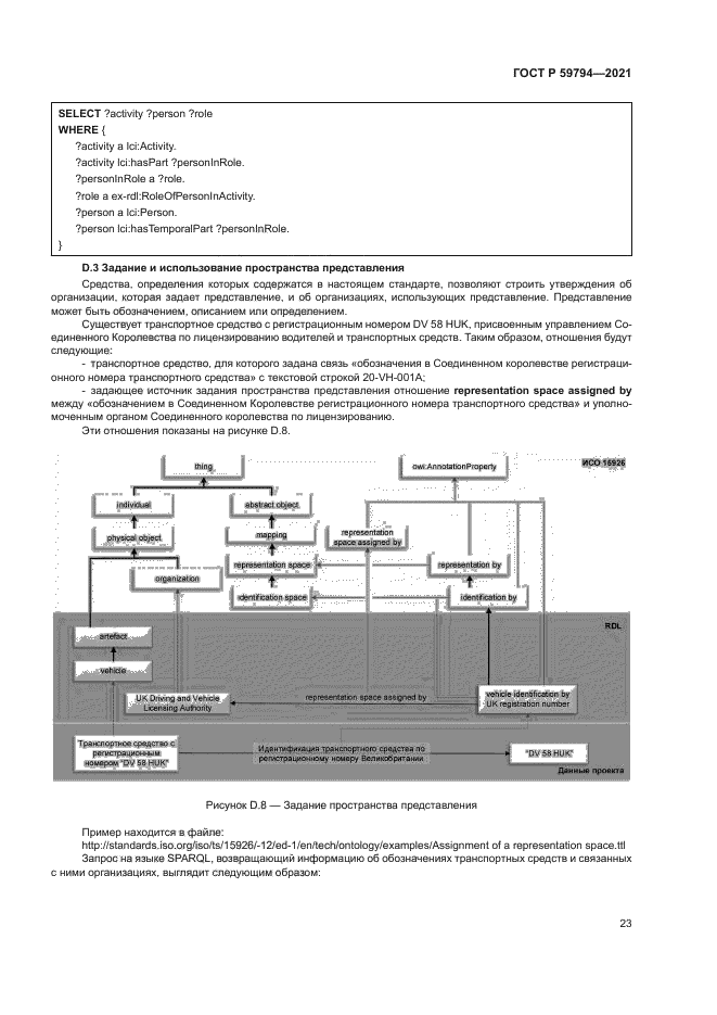 ГОСТ Р 59794-2021