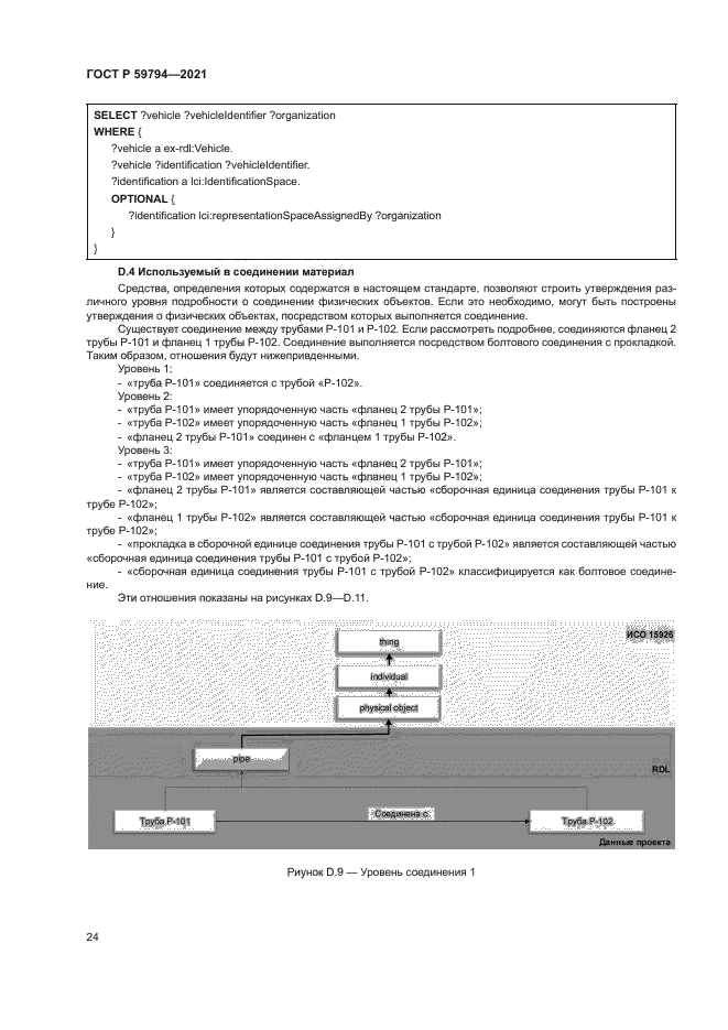 ГОСТ Р 59794-2021