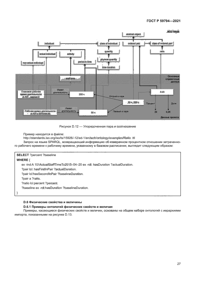 ГОСТ Р 59794-2021