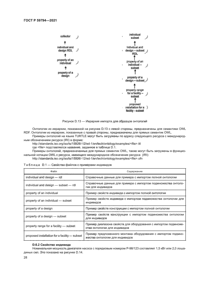 ГОСТ Р 59794-2021
