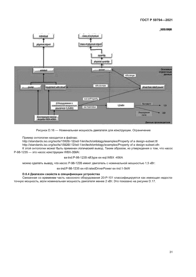 ГОСТ Р 59794-2021