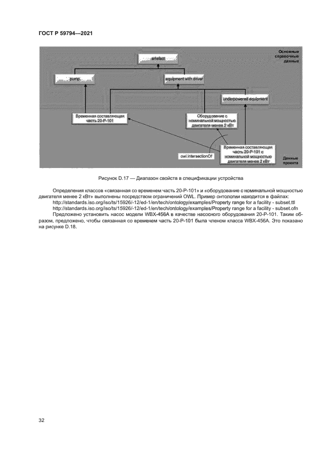 ГОСТ Р 59794-2021