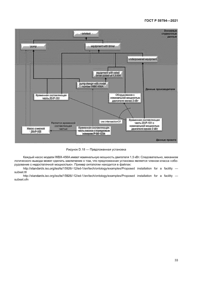 ГОСТ Р 59794-2021