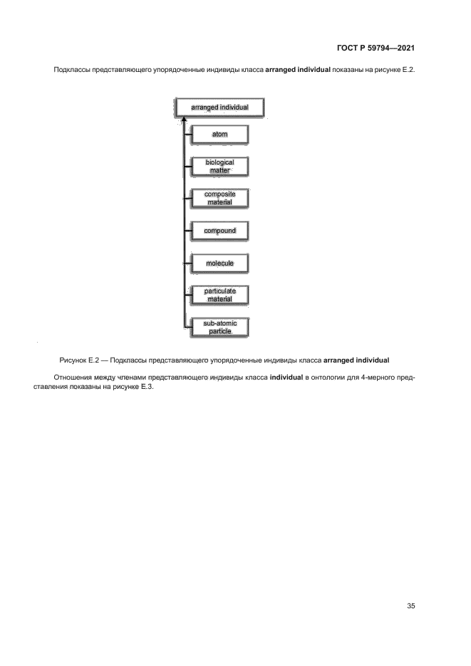 ГОСТ Р 59794-2021