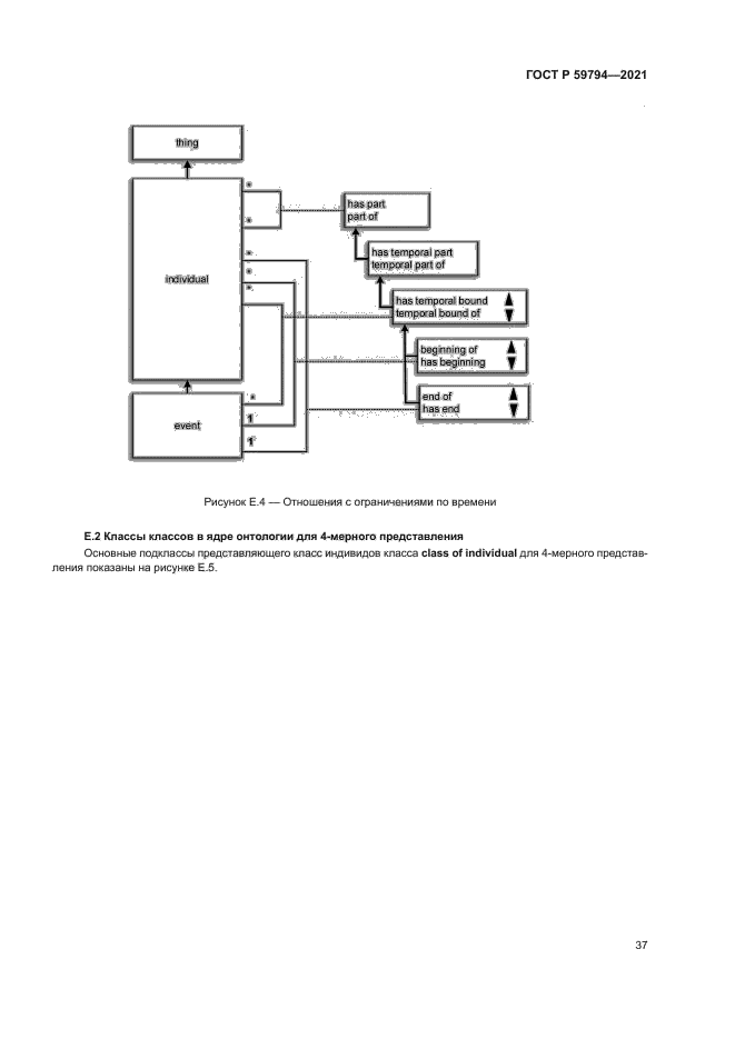 ГОСТ Р 59794-2021
