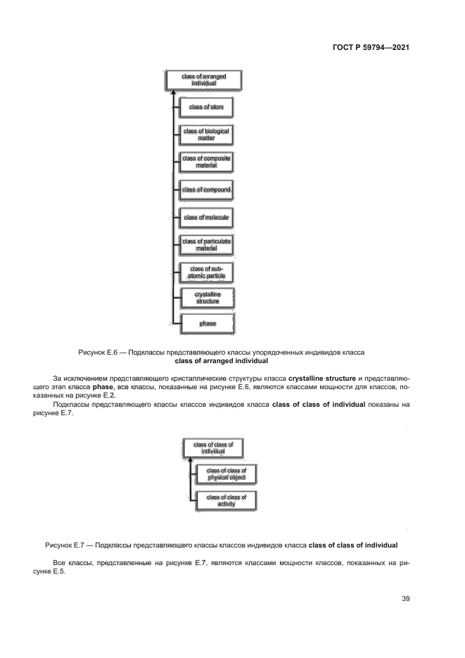 ГОСТ Р 59794-2021