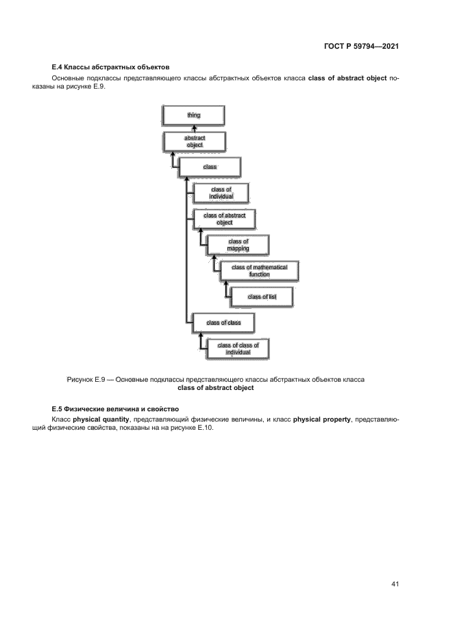 ГОСТ Р 59794-2021