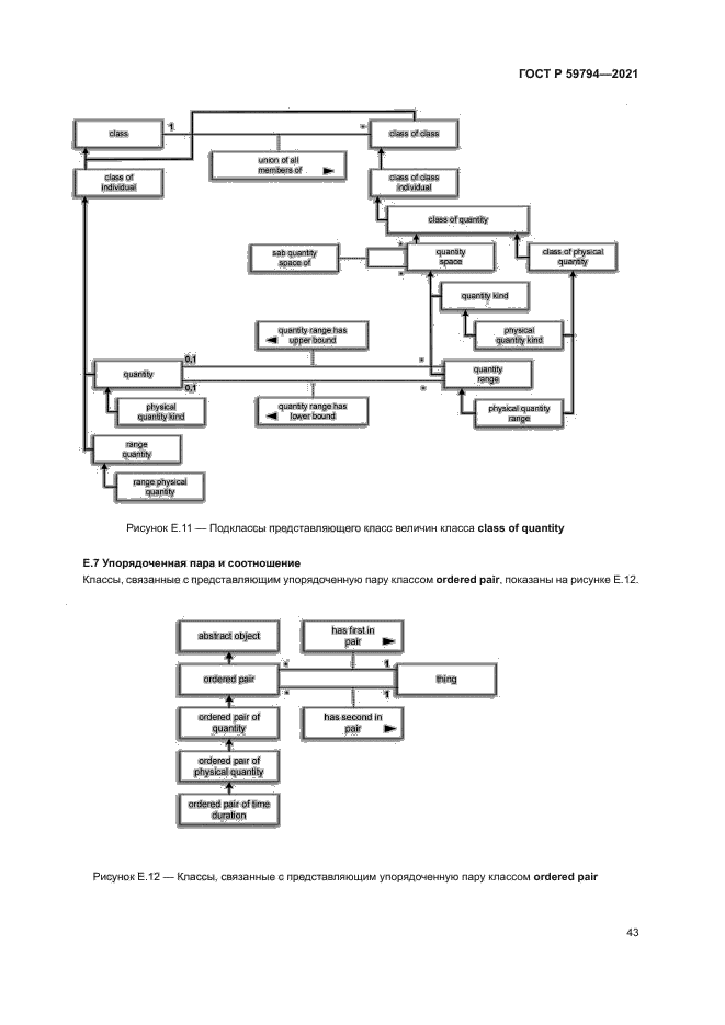 ГОСТ Р 59794-2021