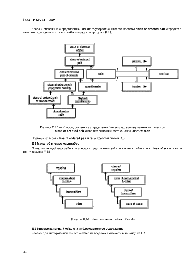 ГОСТ Р 59794-2021