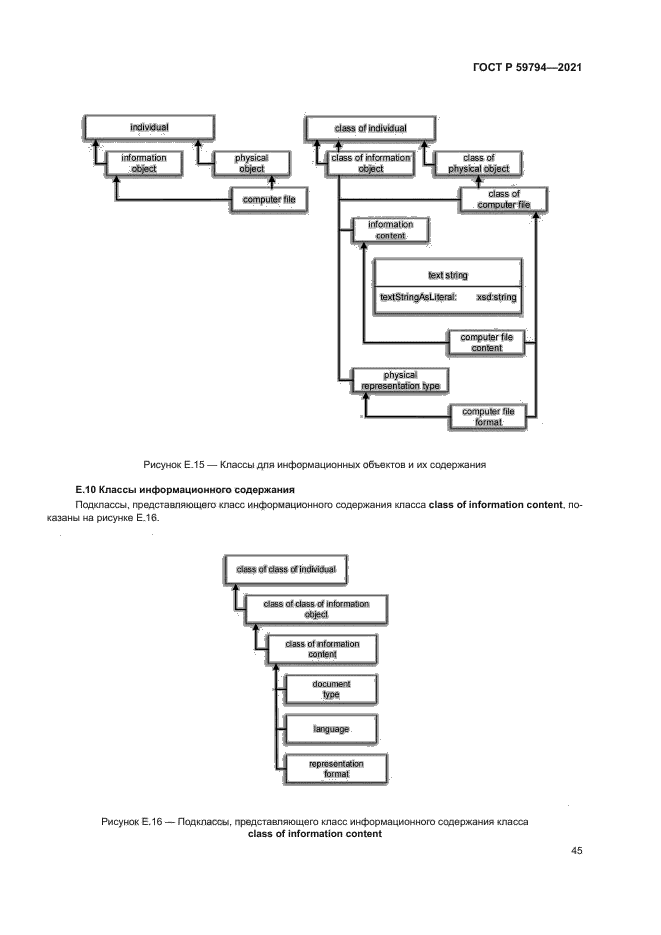 ГОСТ Р 59794-2021