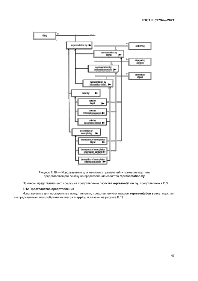 ГОСТ Р 59794-2021