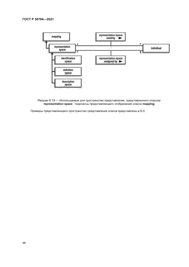 ГОСТ Р 59794-2021