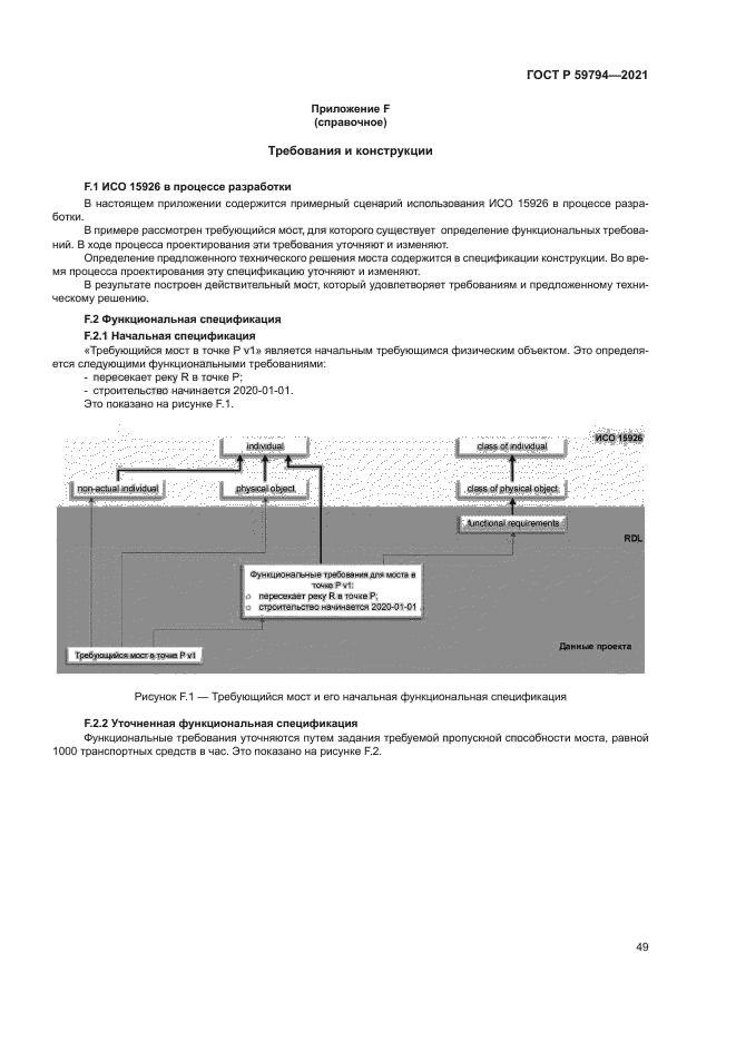ГОСТ Р 59794-2021