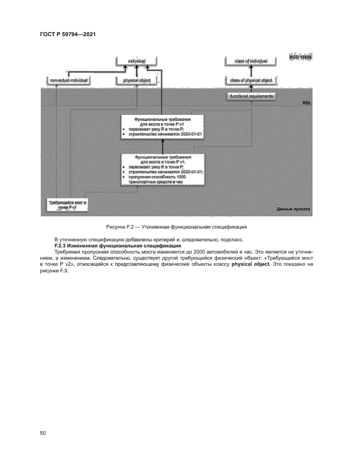 ГОСТ Р 59794-2021