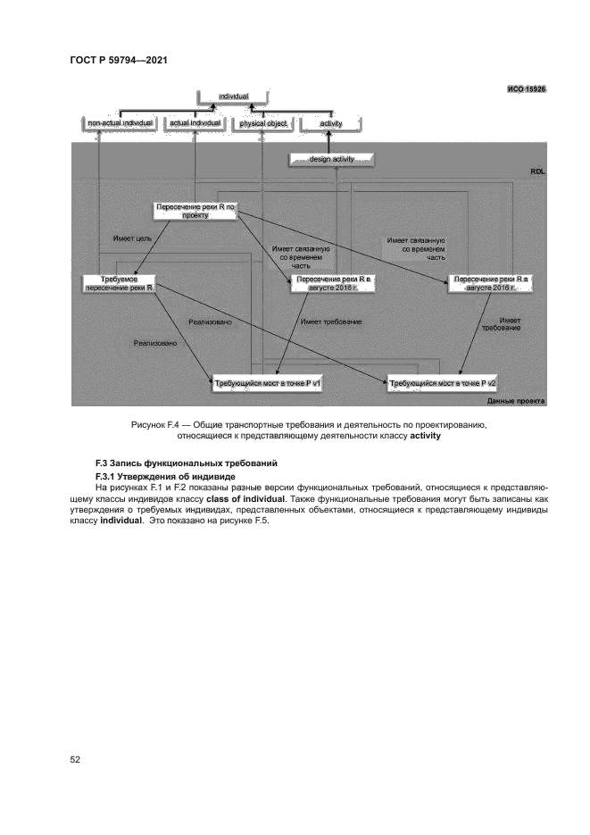 ГОСТ Р 59794-2021