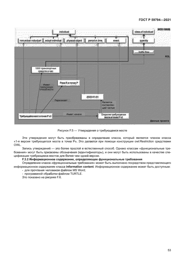 ГОСТ Р 59794-2021