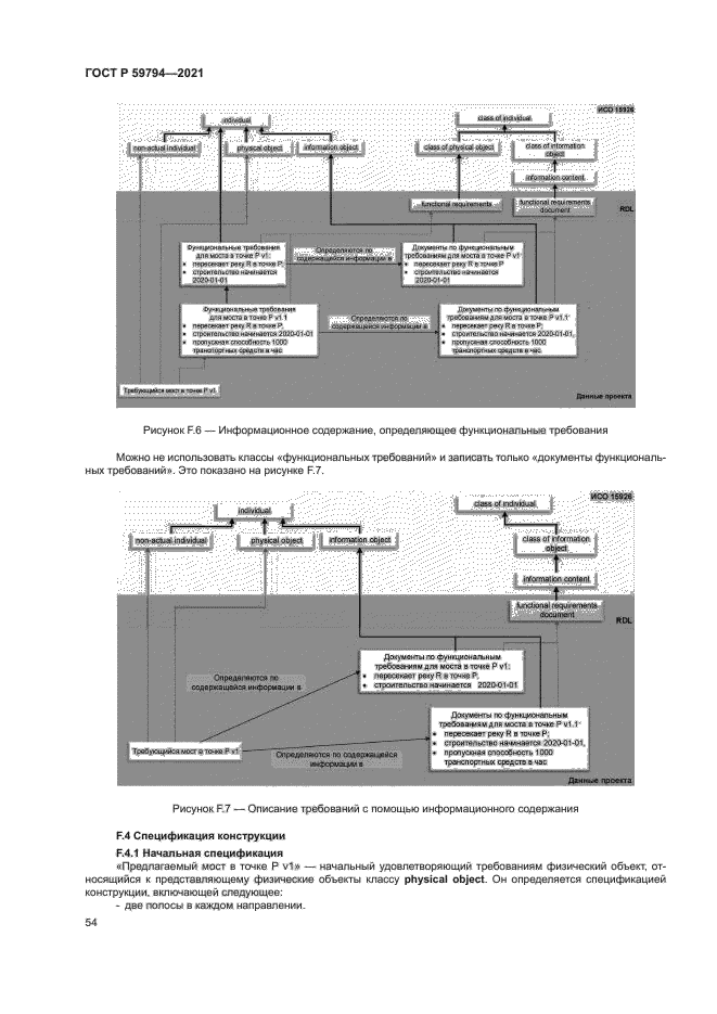 ГОСТ Р 59794-2021