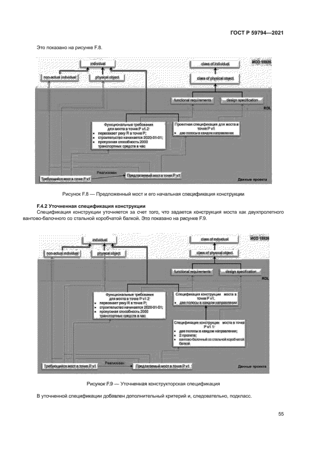 ГОСТ Р 59794-2021