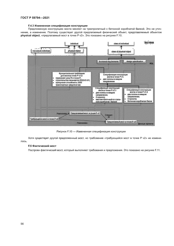 ГОСТ Р 59794-2021