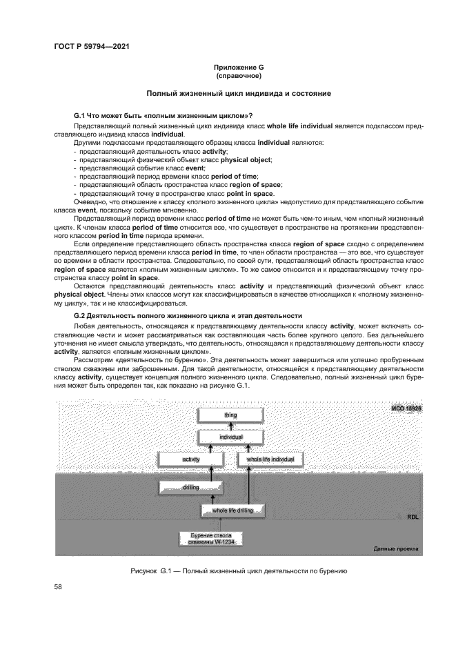 ГОСТ Р 59794-2021