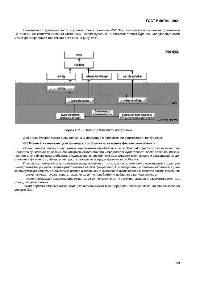ГОСТ Р 59794-2021