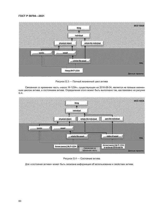 ГОСТ Р 59794-2021