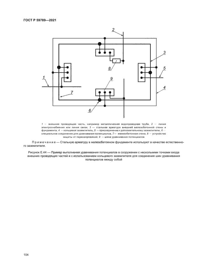 ГОСТ Р 59789-2021