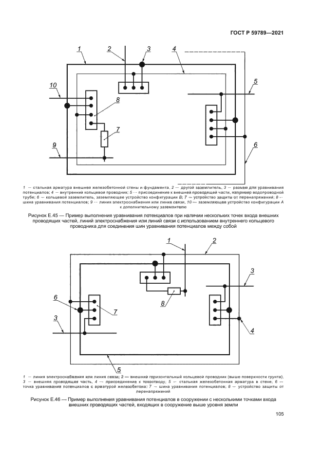 ГОСТ Р 59789-2021