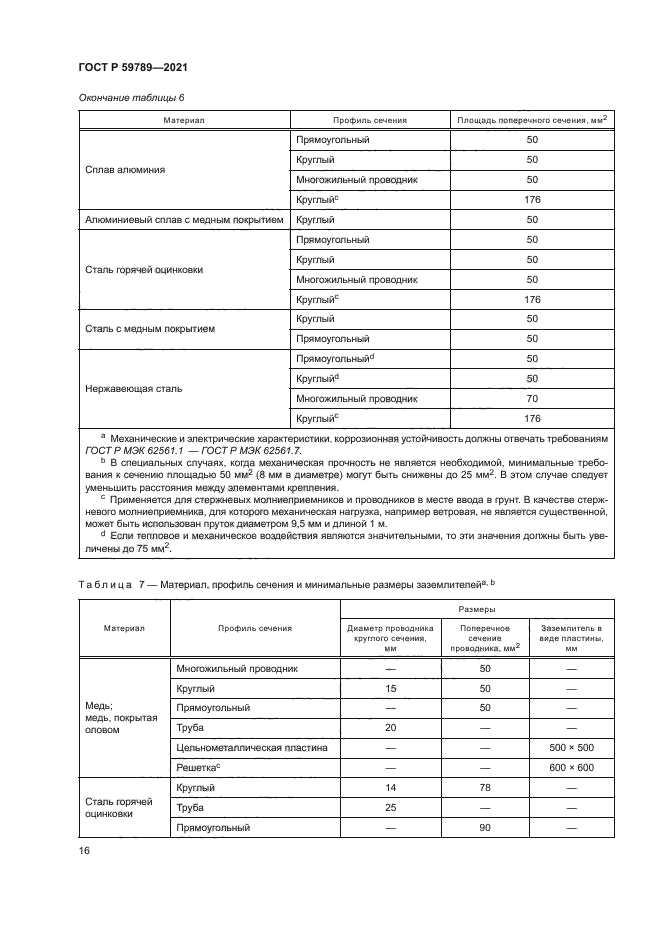 ГОСТ Р 59789-2021