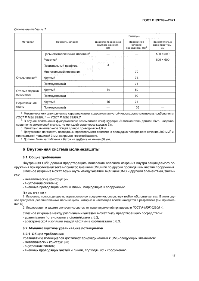 ГОСТ Р 59789-2021