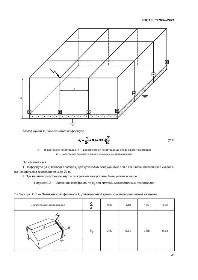 ГОСТ Р 59789-2021