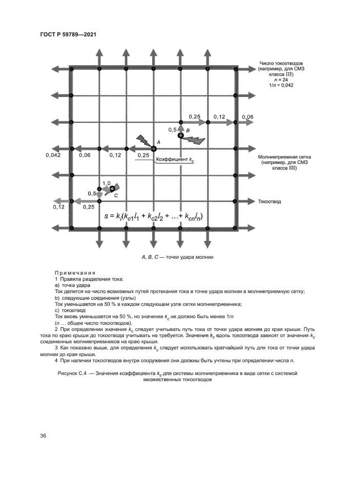 ГОСТ Р 59789-2021