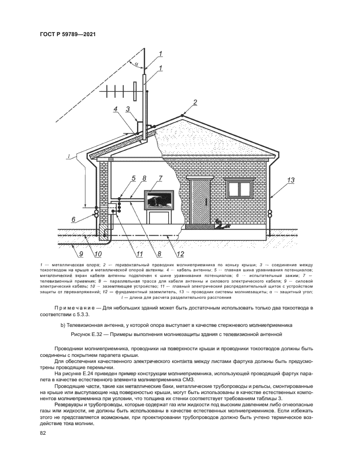 ГОСТ Р 59789-2021