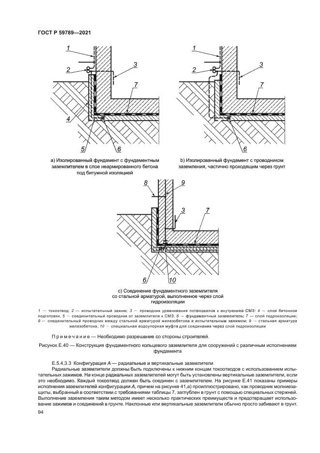ГОСТ Р 59789-2021