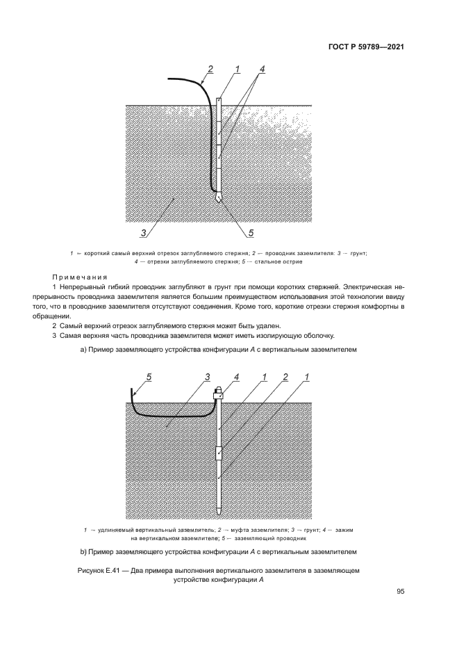 ГОСТ Р 59789-2021