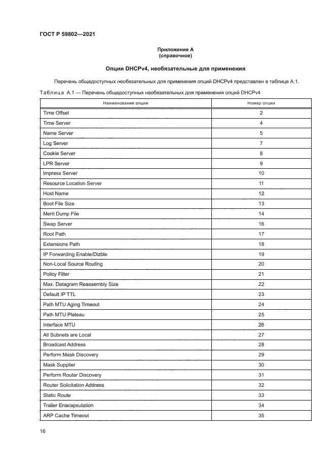 ГОСТ Р 59802-2021