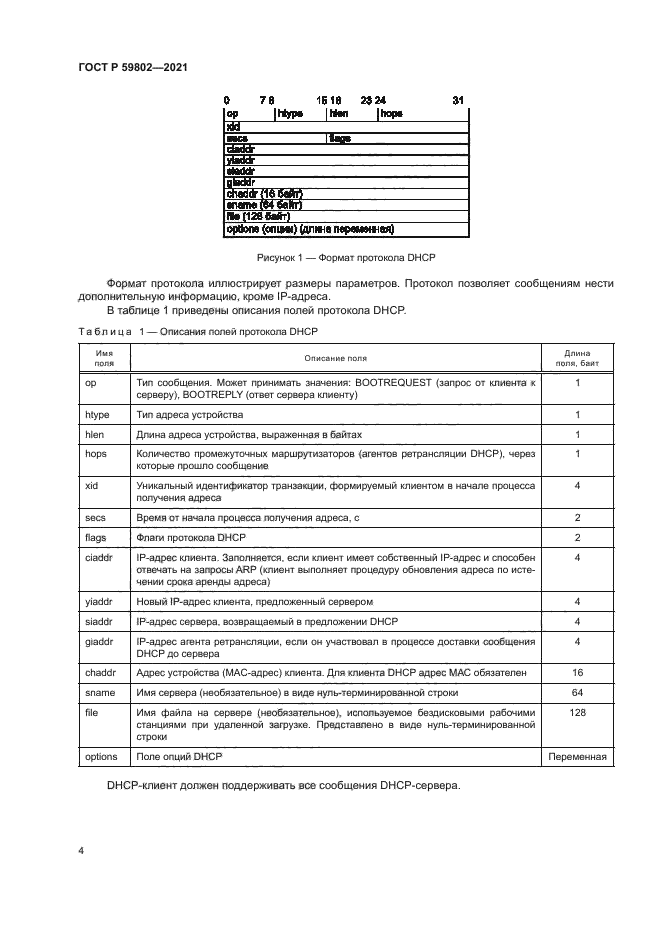 ГОСТ Р 59802-2021