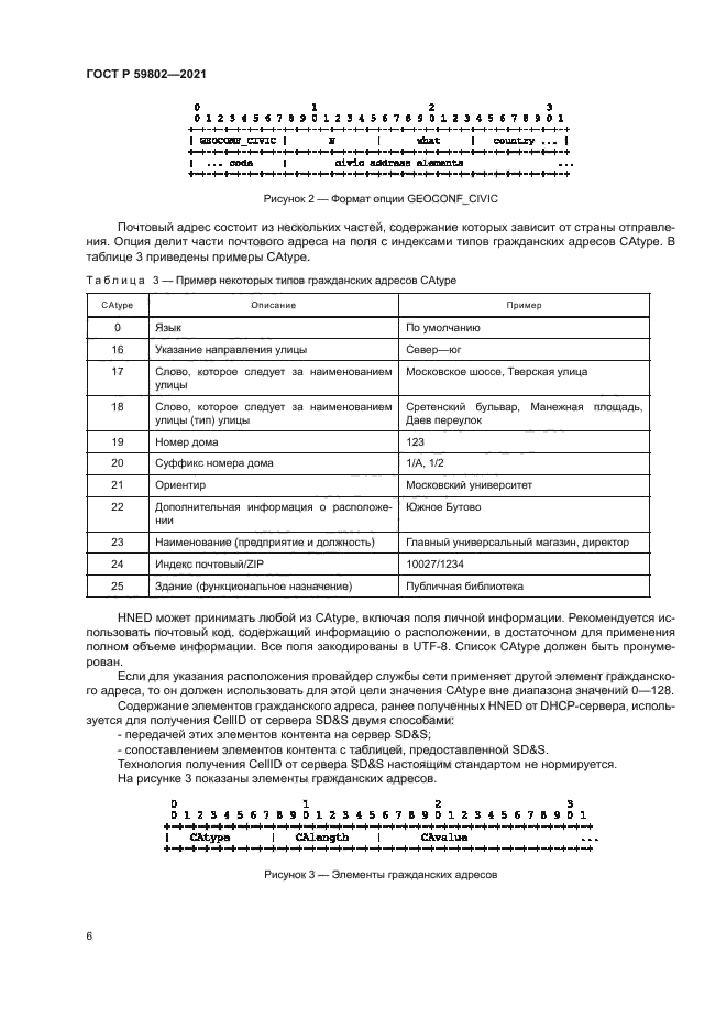 ГОСТ Р 59802-2021