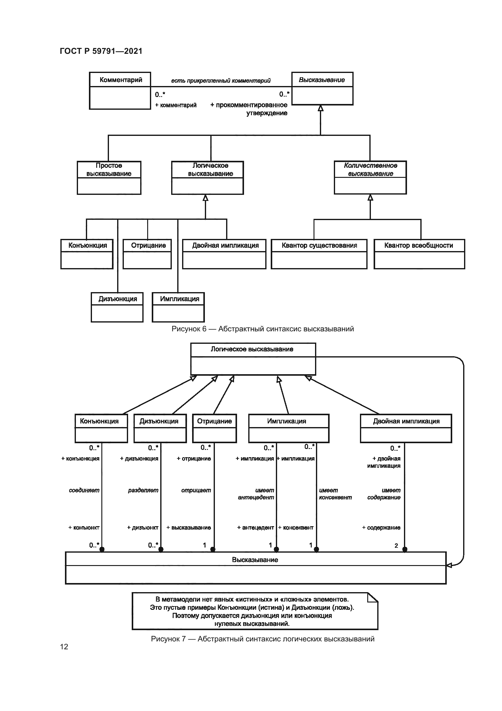 ГОСТ Р 59791-2021