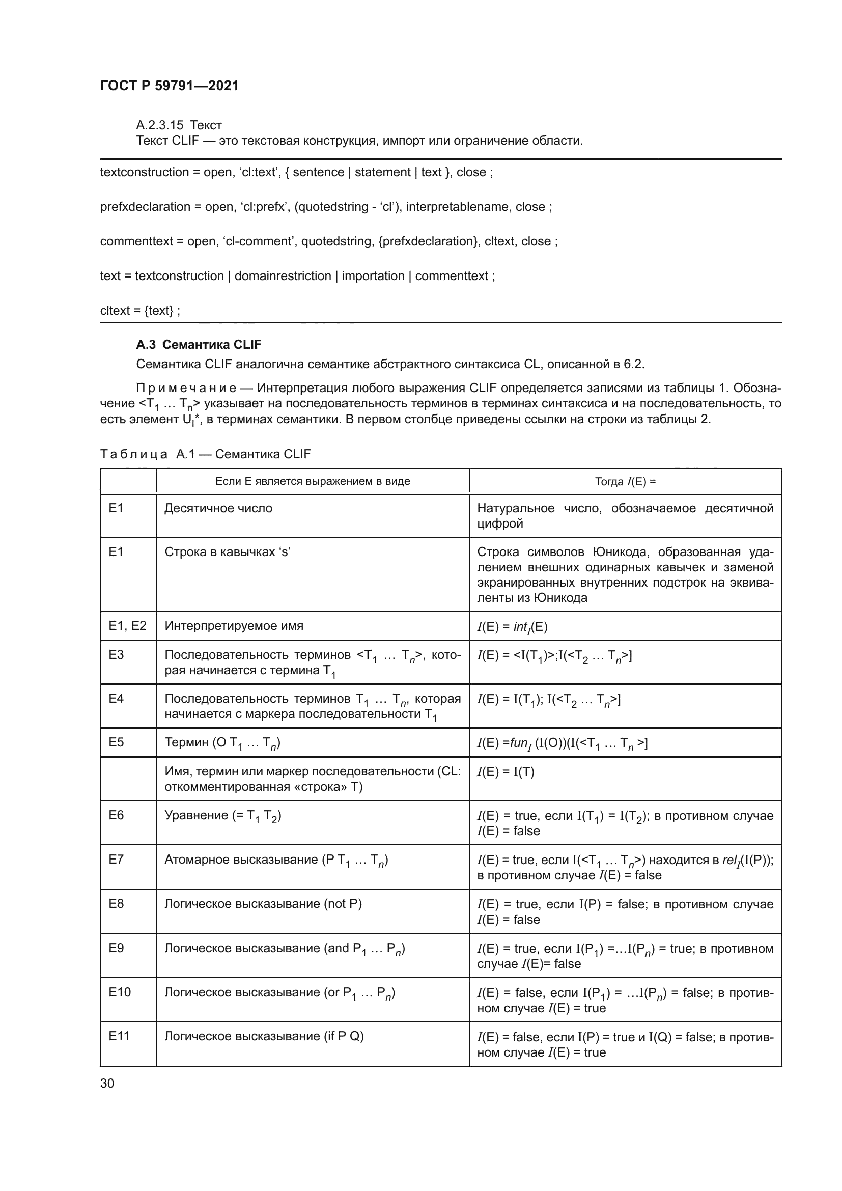 ГОСТ Р 59791-2021