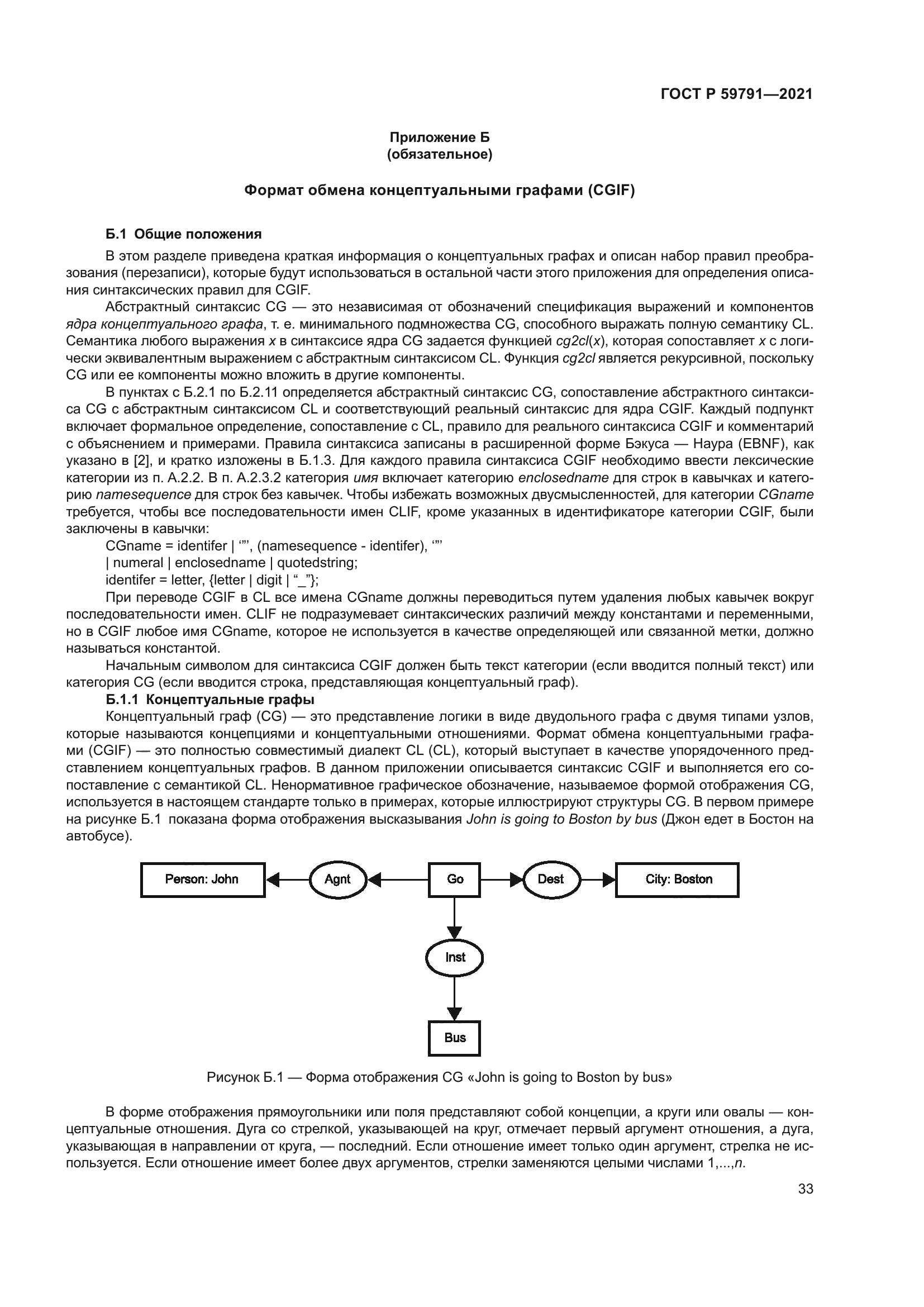 ГОСТ Р 59791-2021