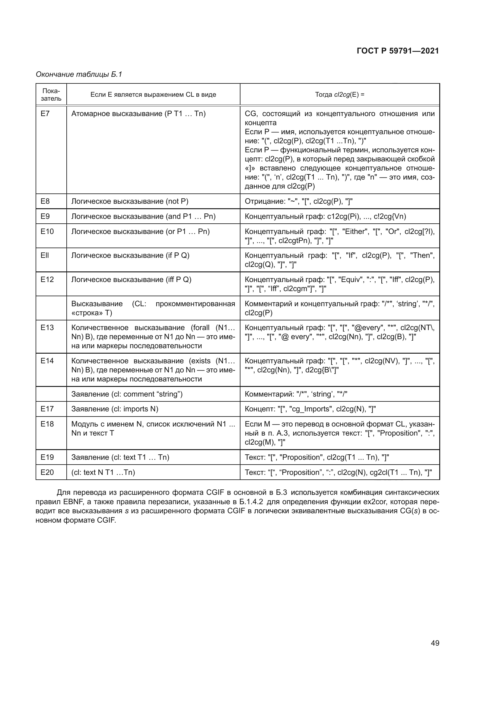 ГОСТ Р 59791-2021